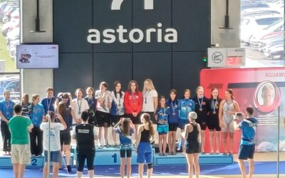 MISTRZOSTWA WOJEWÓDZTWA KUJAWSKO – POMORSKIEGO W PŁYWANIU  	BYDGOSZCZ 31.05.2025 R.